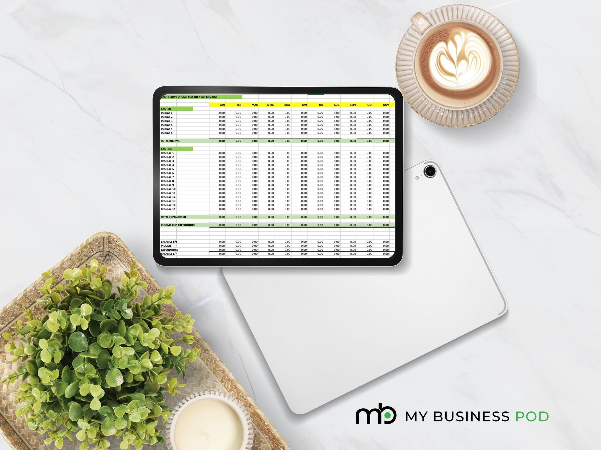 Cash Flow Forecast – Excel Spreadsheet template, Money tracker, Cashflow Prediction, Cash flow, Forecast,Excel, Money, Cash Prediction, Cash